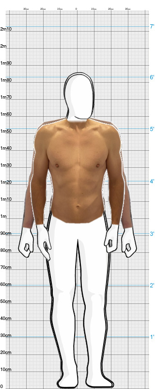 Full Size Comparison