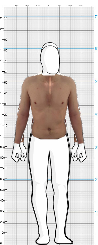 Full Size Comparison