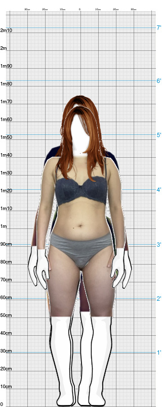 Full Size Comparison