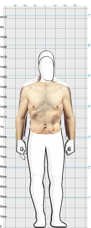 Full Size Comparison