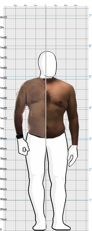 Full Size Comparison