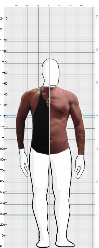 Full Size Comparison