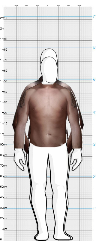Full Size Comparison
