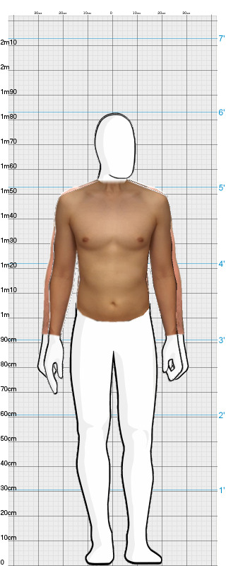 Full Size Comparison