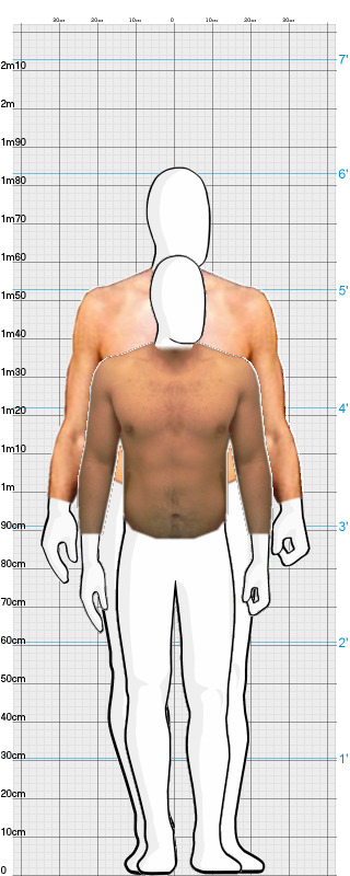 Full Size Comparison