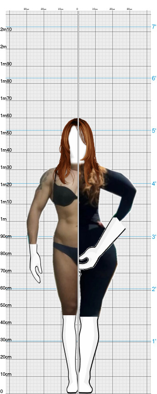 Full Size Comparison