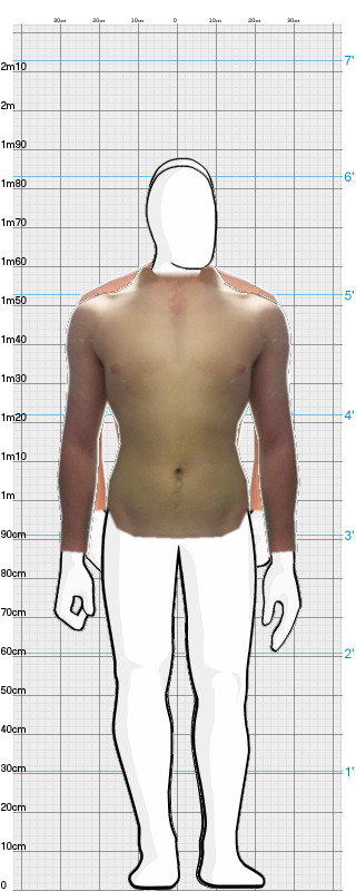 Full Size Comparison