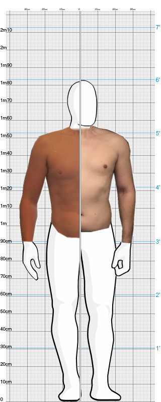 Full Size Comparison