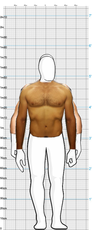 Full Size Comparison