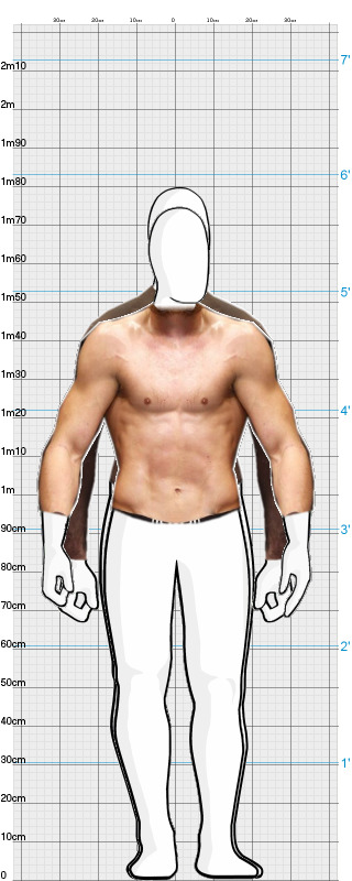 Full Size Comparison