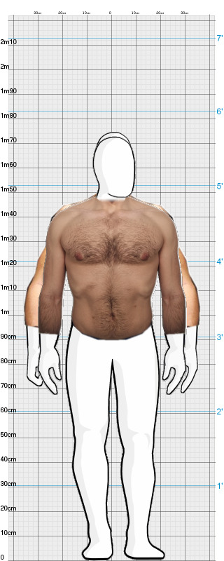 Full Size Comparison