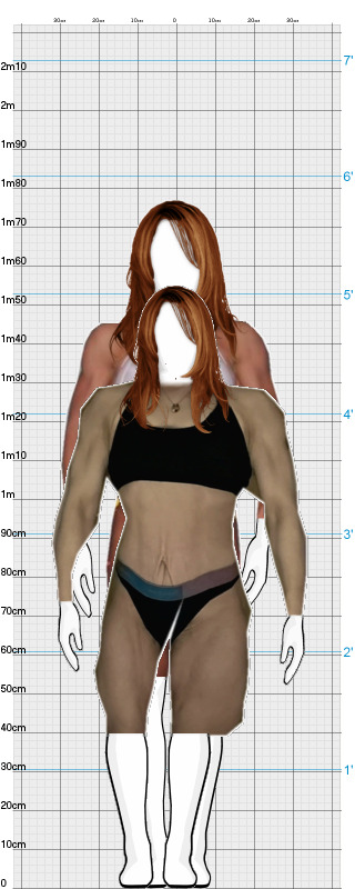 Full Size Comparison