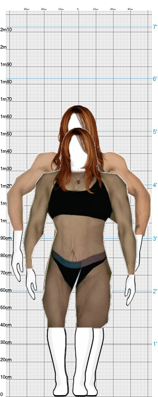 Full Size Comparison