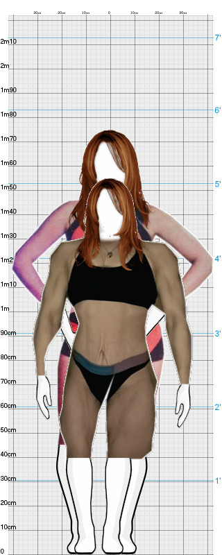 Full Size Comparison