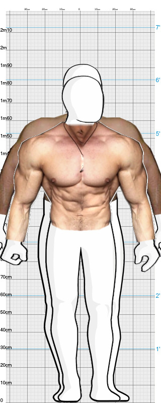 Full Size Comparison