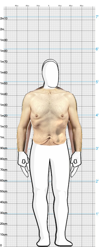 Full Size Comparison