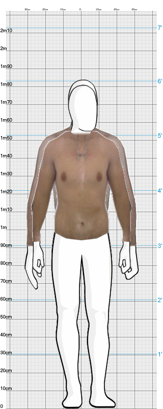 Full Size Comparison