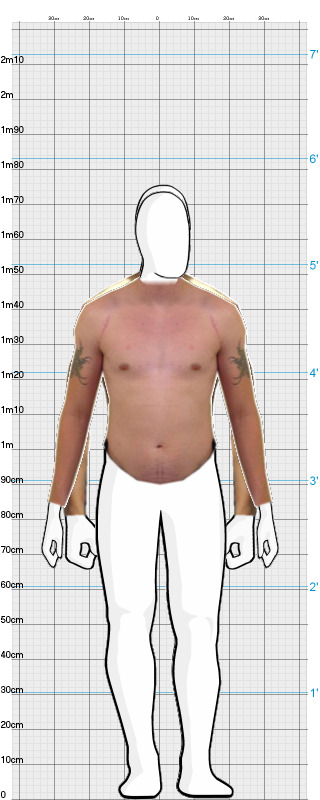 Full Size Comparison