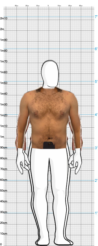 Full Size Comparison