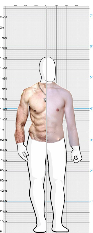 Full Size Comparison