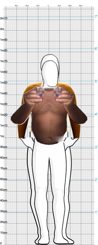 Full Size Comparison