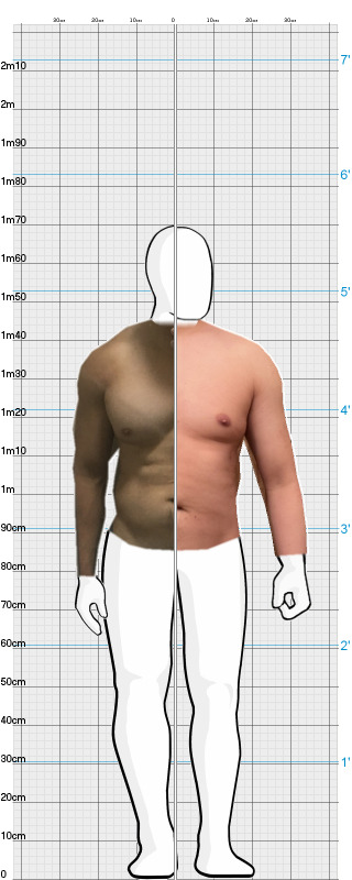 Full Size Comparison