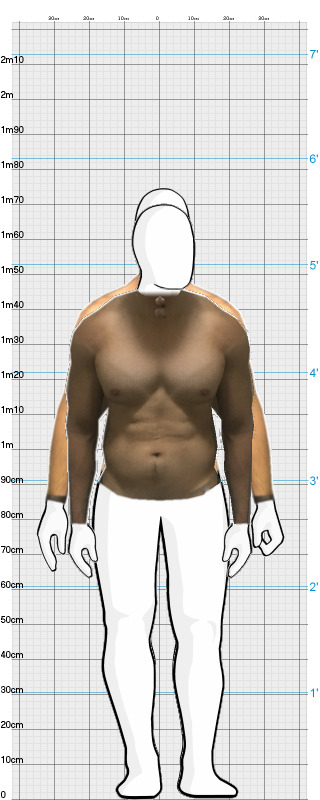 Full Size Comparison