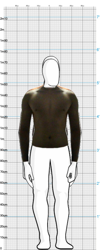 Full Size Comparison