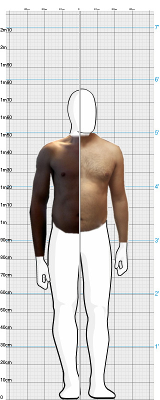 Full Size Comparison