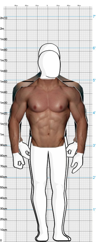 Full Size Comparison