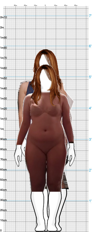 Full Size Comparison