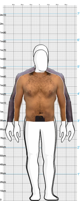 Full Size Comparison