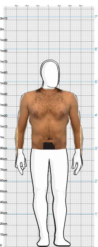 Full Size Comparison