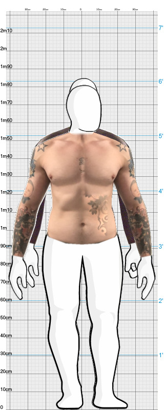 Full Size Comparison