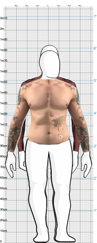 Full Size Comparison