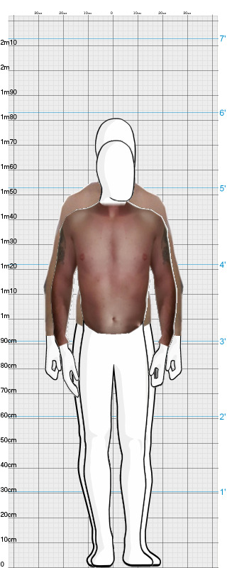 Full Size Comparison