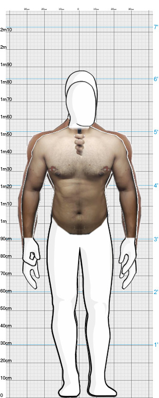 Full Size Comparison