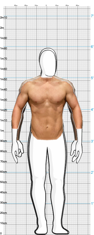 Full Size Comparison