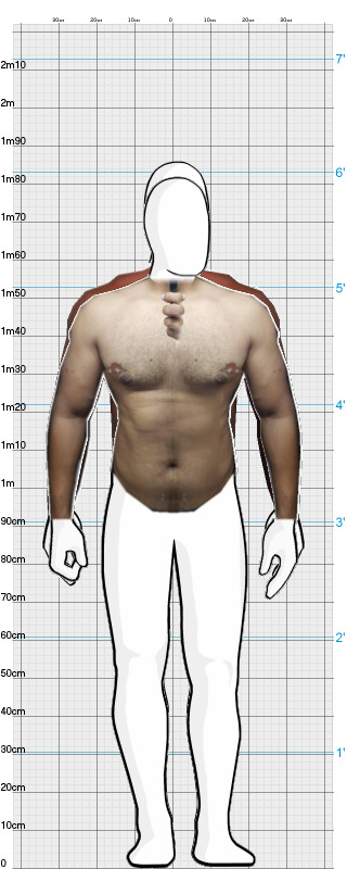 Full Size Comparison