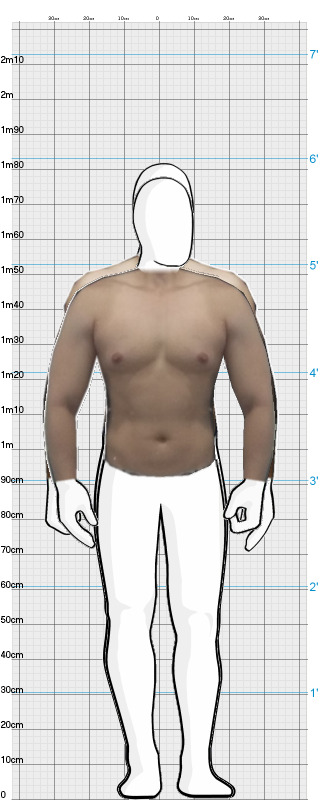 Full Size Comparison