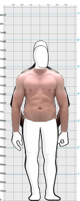 Full Size Comparison