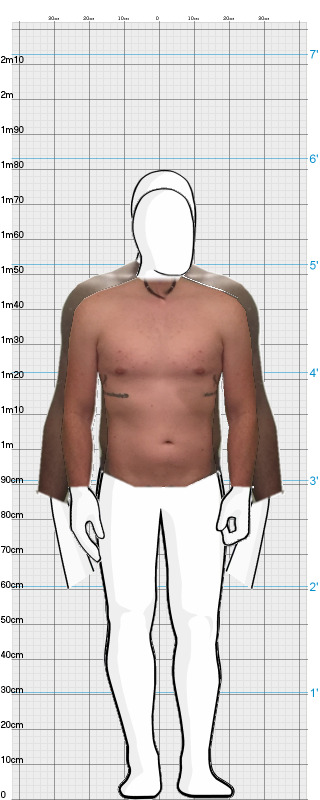 Full Size Comparison