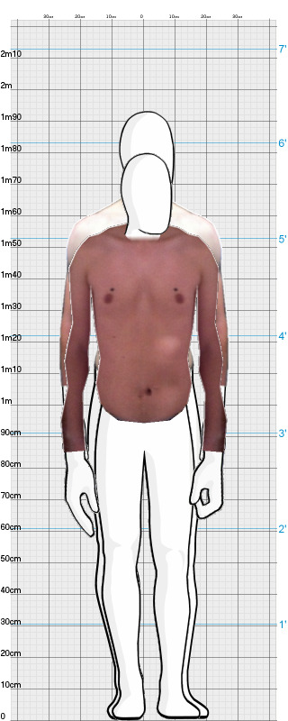 Full Size Comparison