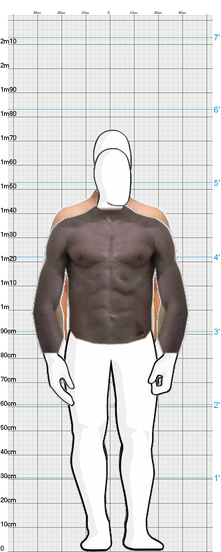 Full Size Comparison