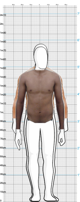 Full Size Comparison