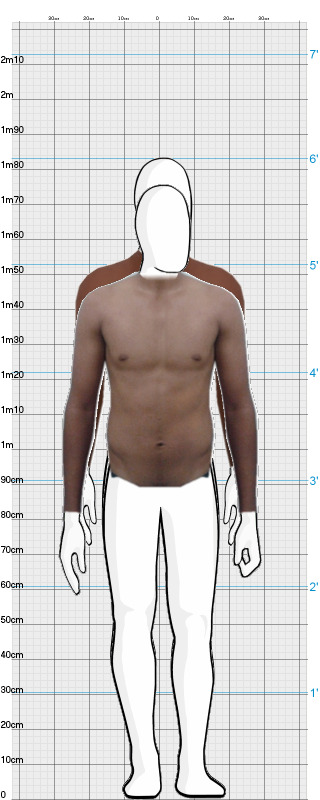 Full Size Comparison