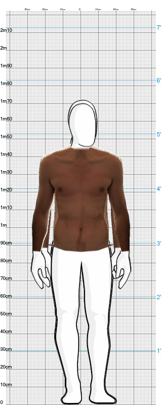 Full Size Comparison