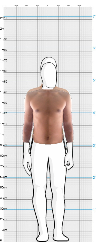 Full Size Comparison