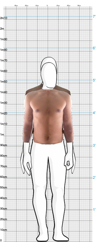 Full Size Comparison