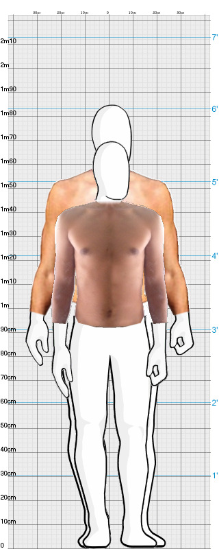 Full Size Comparison